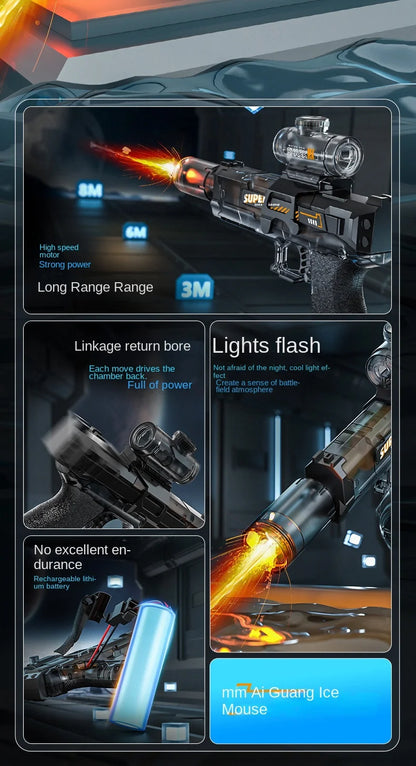 WaveStrike 2025 – FX30 Continuous Flame Water Cannon